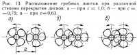 ris_13_raspolozhenie_grebnyh_vintov_pri_razlichnoy_stepeni_perekrytiya_diskov.jpg