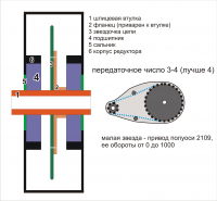 редуктор цепной..jpg