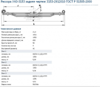 Рессора УАЗ-3153 задняя .jpg
