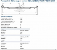 Рессора УАЗ-31512 задняя.jpg