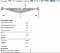 Рессора УАЗ-452 передняя .jpg