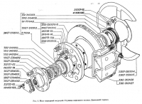 Передний мост ГАЗ-33027 - 04.jpg