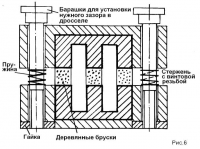 Дроссель.jpg