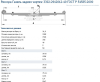 Рессора Газель задняя чертеж .jpg