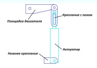 актуатор.jpg